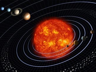 Planeta Merkur v horoskopu